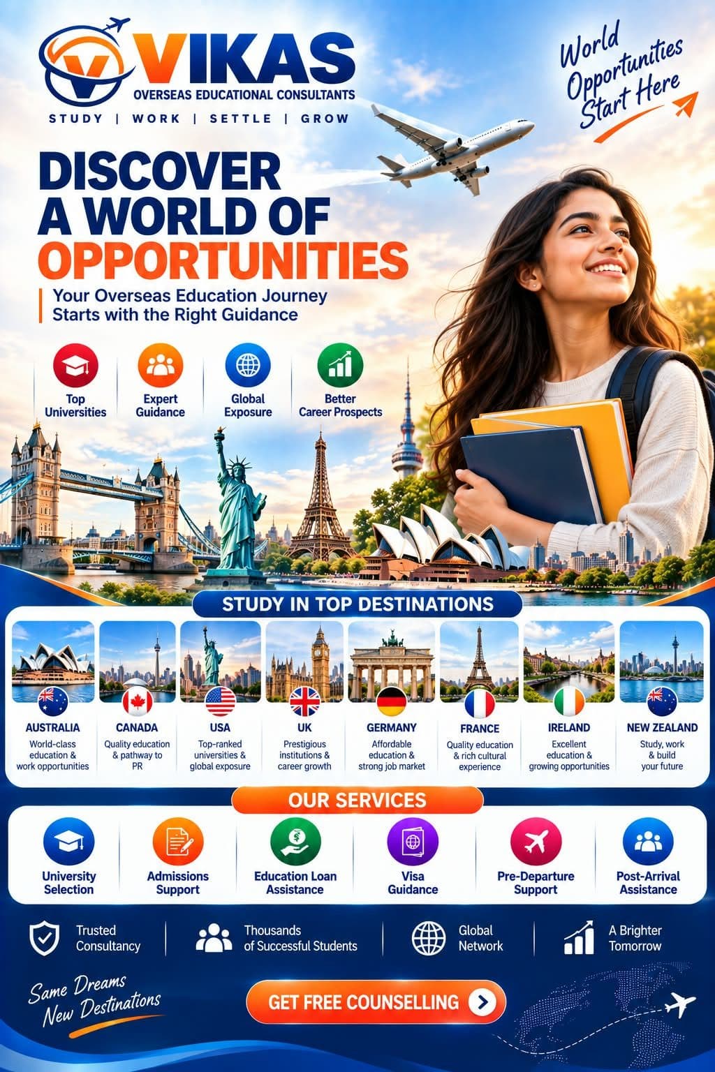 Vikas Overseas poster: Discover a world of opportunities