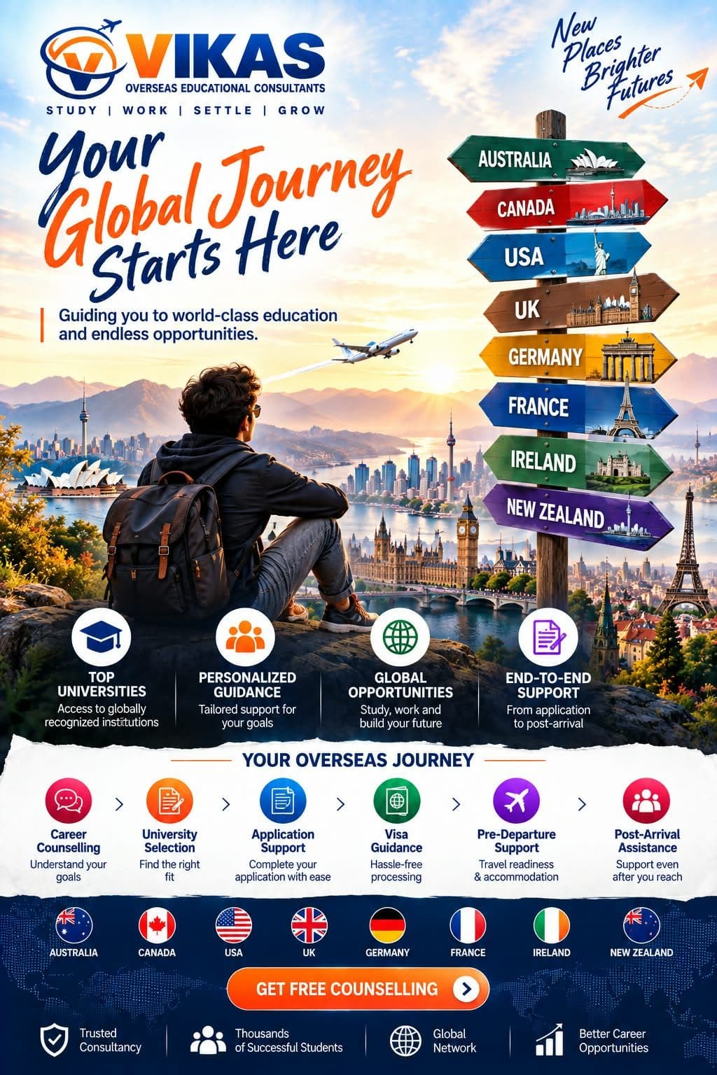 Vikas Overseas poster: Your global journey starts here