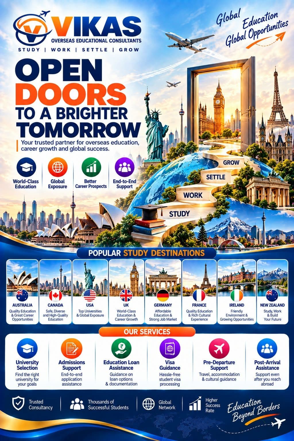 Vikas Overseas poster: Open doors to a brighter tomorrow