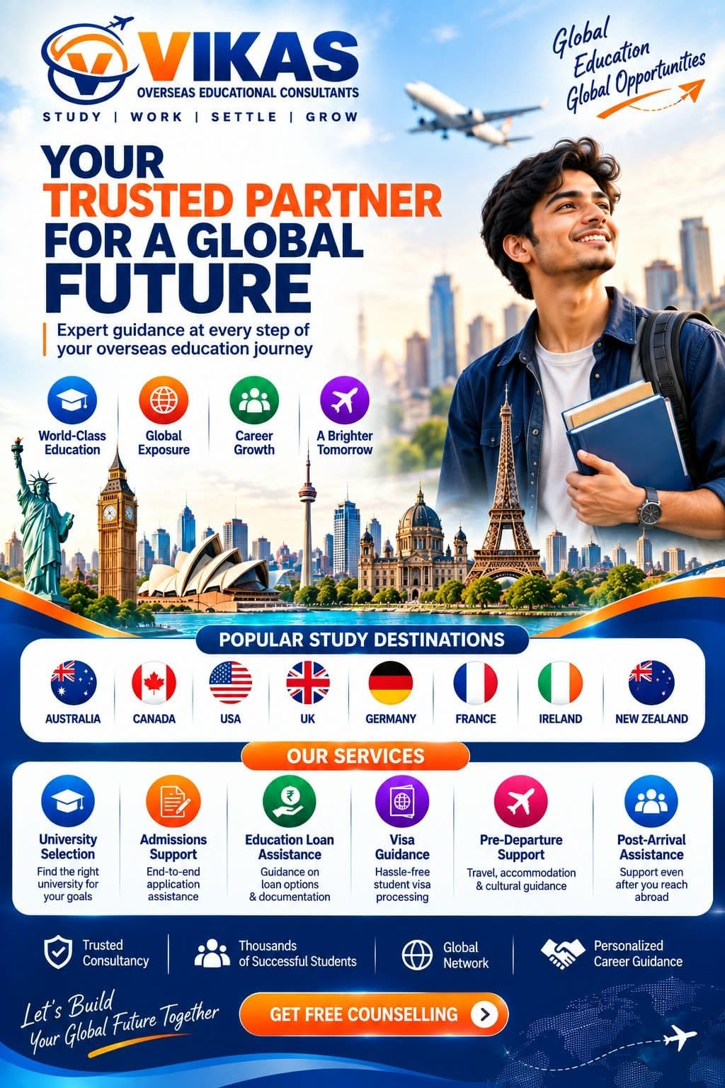 Vikas Overseas poster: Your trusted partner for a global future